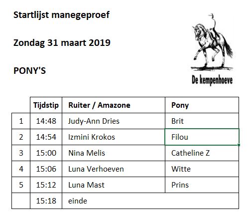 Startlijst ponys 31-03-19.JPG - 40.55 KB